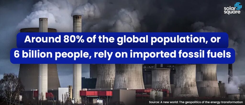 Present Energy Need Data