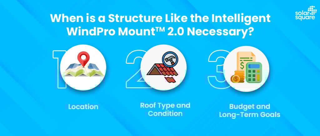 When do you need a strong mounting structure