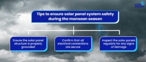 tips to ensure solar panel safety in the monsoon
