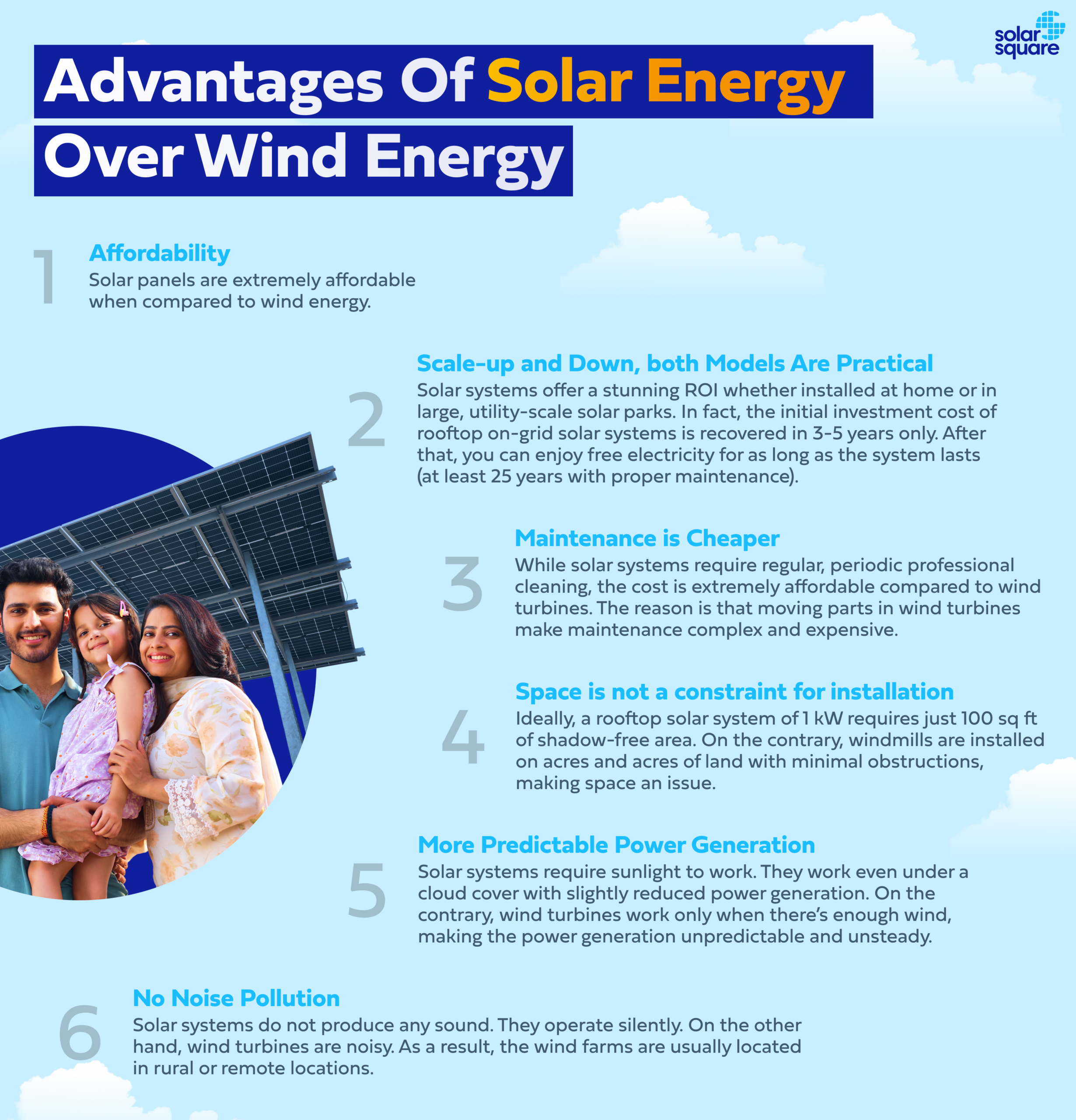 Advantages of Solar Energy Over Wind Energy Advantages of Solar Energy Over Wind Energy