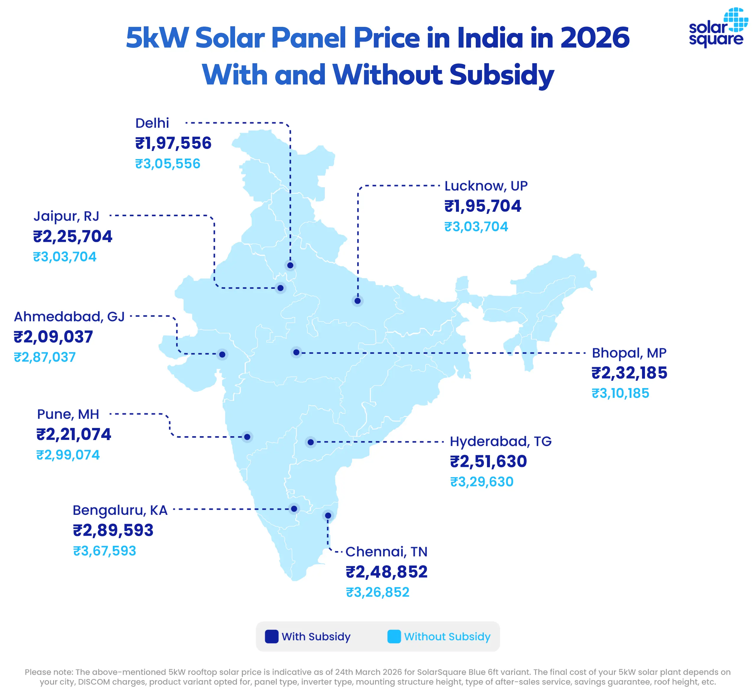 5kw solar panel price in India with subsidy and without subsidy for different Cities